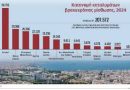 Επικαιρότητα Ηπείρου, Ελλάδας & Κόσμου — 17/10/2025